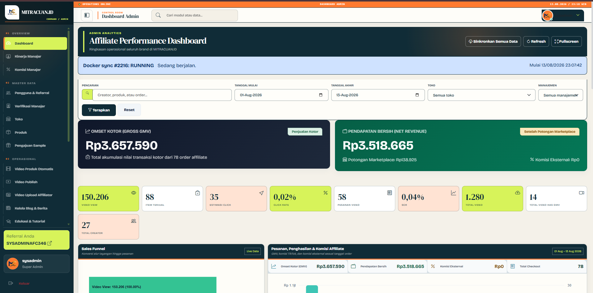 mitracuan.id